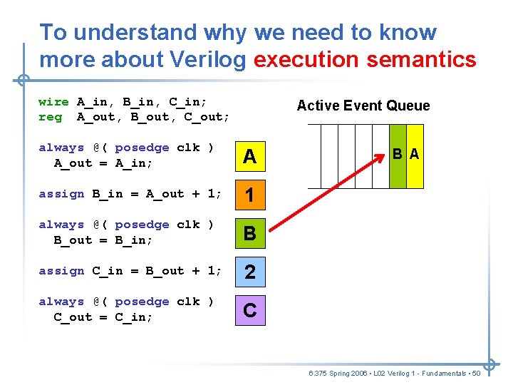 To understand why we need to know more about Verilog execution semantics wire A_in, To understand why we need to know more about Verilog execution semantics wire A_in,