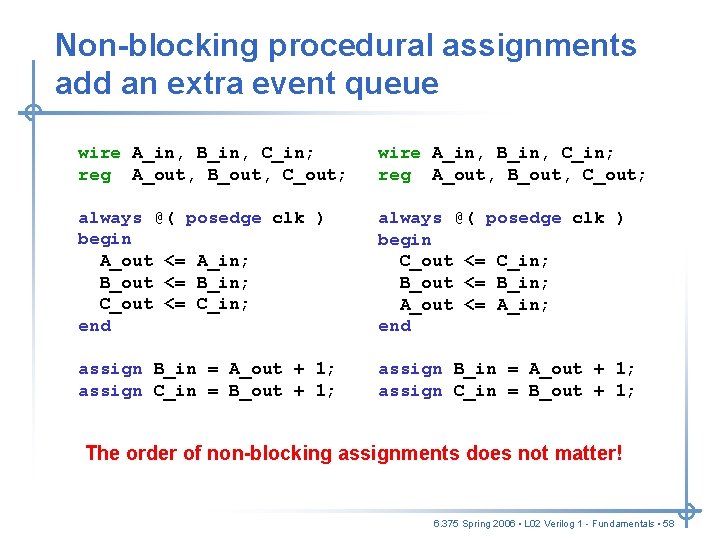 Non-blocking procedural assignments add an extra event queue wire A_in, B_in, C_in; reg A_out, Non-blocking procedural assignments add an extra event queue wire A_in, B_in, C_in; reg A_out,