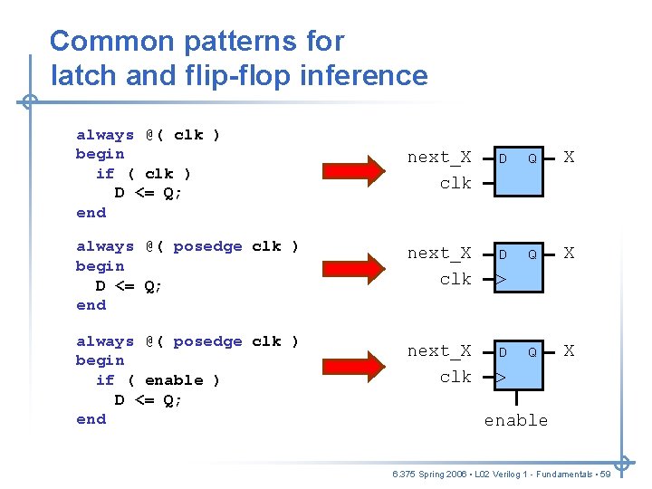 Common patterns for latch and flip-flop inference always @( clk ) begin if ( Common patterns for latch and flip-flop inference always @( clk ) begin if (