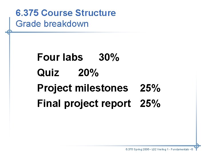 6. 375 Course Structure Grade breakdown Four labs 30% Quiz 20% Project milestones 25% 6. 375 Course Structure Grade breakdown Four labs 30% Quiz 20% Project milestones 25%
