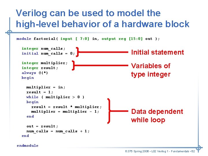 Verilog can be used to model the high-level behavior of a hardware block module Verilog can be used to model the high-level behavior of a hardware block module