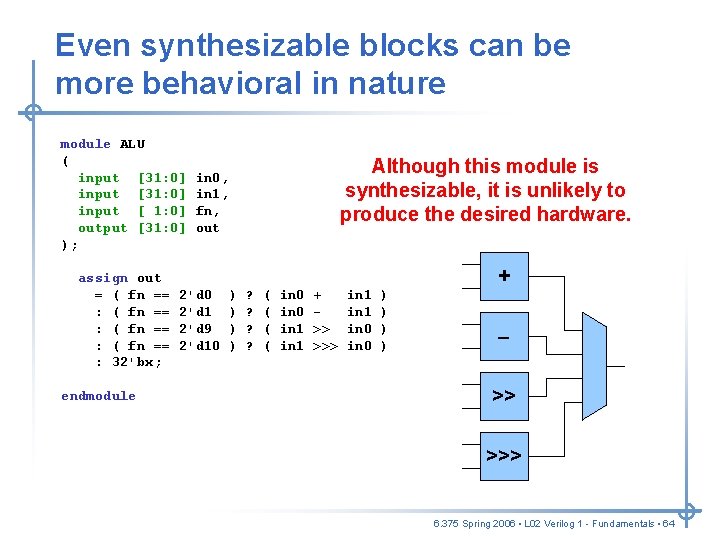 Even synthesizable blocks can be more behavioral in nature module ALU ( input [31: Even synthesizable blocks can be more behavioral in nature module ALU ( input [31: