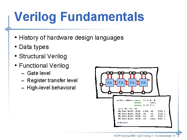 Verilog Fundamentals • • History of hardware design languages Data types Structural Verilog Functional Verilog Fundamentals • • History of hardware design languages Data types Structural Verilog Functional