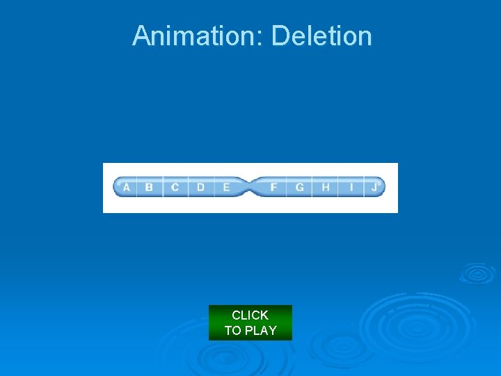 Animation: Deletion CLICK TO PLAY 