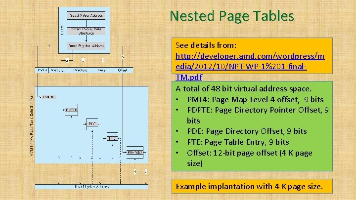 Nested Page Tables See details from: http: //developer. amd. com/wordpress/m edia/2012/10/NPT-WP-1%201 -final. TM. pdf
