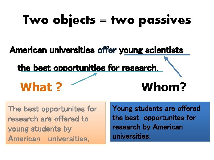Two objects = two passives American universities offer young scientists the best opportunities for