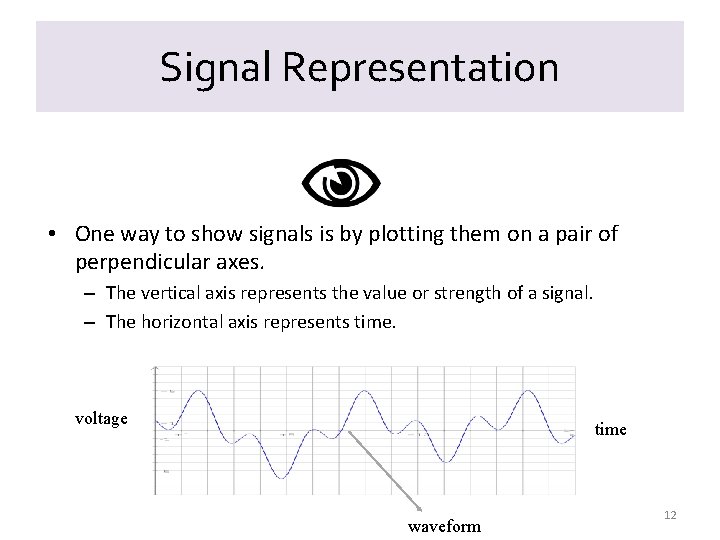 Signal Representation • One way to show signals is by plotting them on a