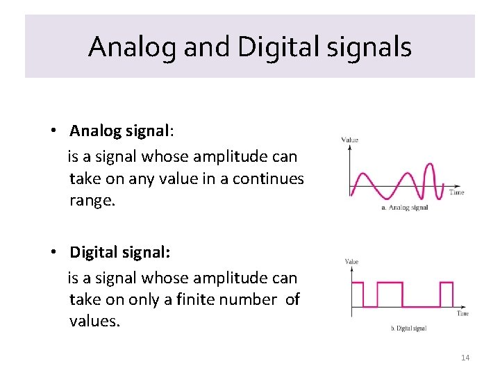 Analog and Digital signals • Analog signal: is a signal whose amplitude can take Analog and Digital signals • Analog signal: is a signal whose amplitude can take