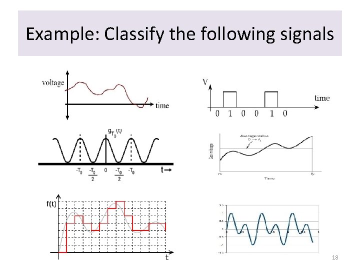 Example: Classify the following signals 18 