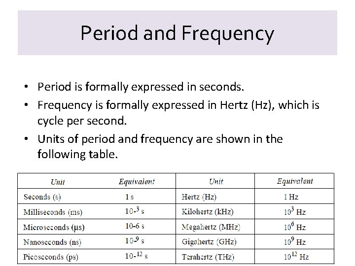 Period and Frequency • Period is formally expressed in seconds. • Frequency is formally