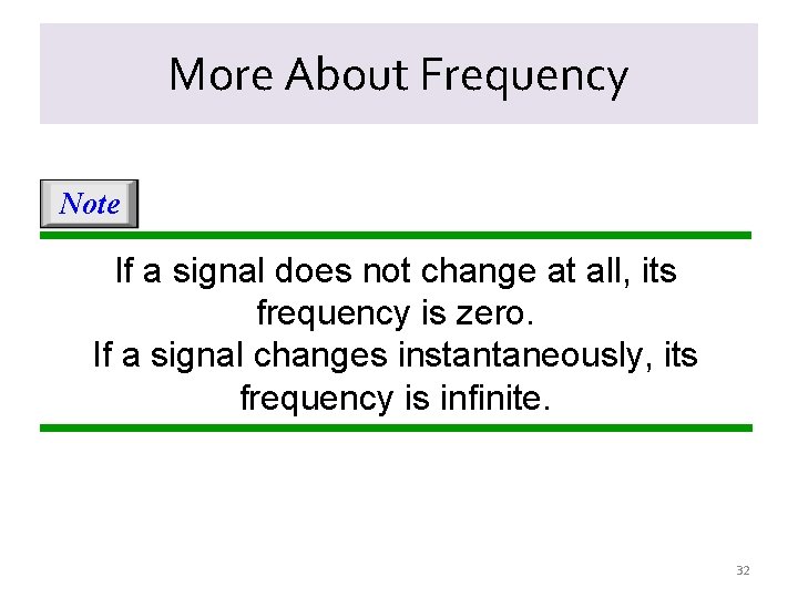 More About Frequency Note If a signal does not change at all, its frequency More About Frequency Note If a signal does not change at all, its frequency
