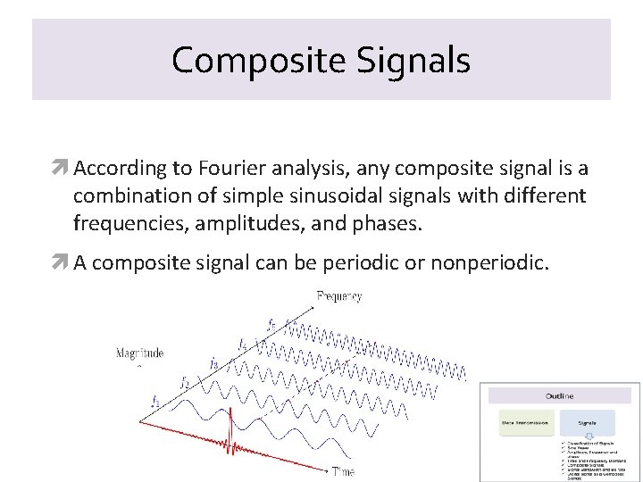 Composite Signals According to Fourier analysis, any composite signal is a combination of simple