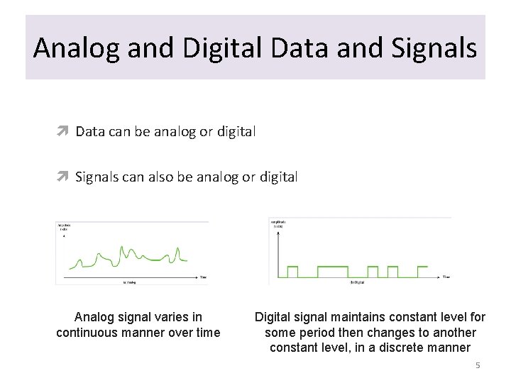 Analog and Digital Data and Signals Data can be analog or digital Signals can