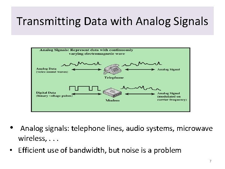 Transmitting Data with Analog Signals • Analog signals: telephone lines, audio systems, microwave wireless,