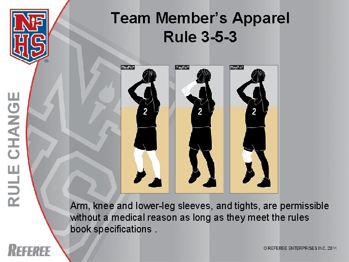 Team Member’s Apparel Rule 3 -5 -3 Arm, knee and lower-leg sleeves, and tights,