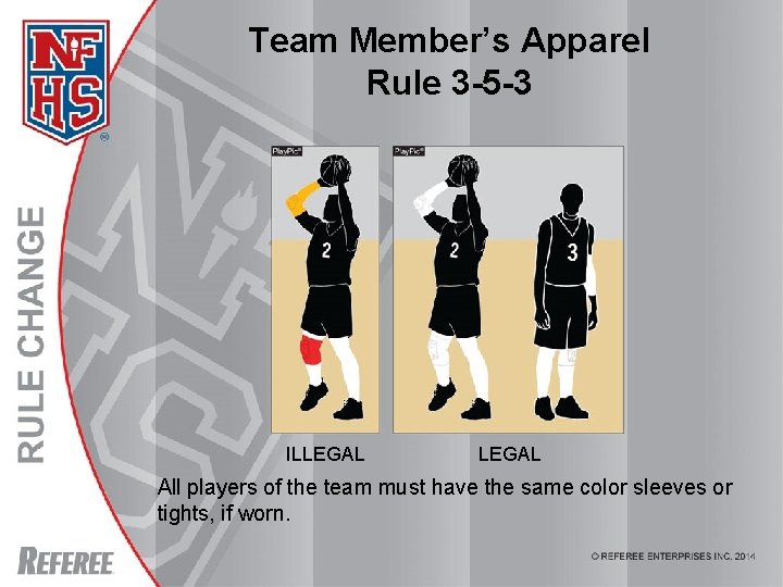 Team Member’s Apparel Rule 3 -5 -3 ILLEGAL All players of the team must