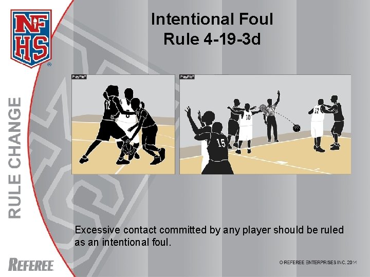 Intentional Foul Rule 4 -19 -3 d Excessive contact committed by any player should