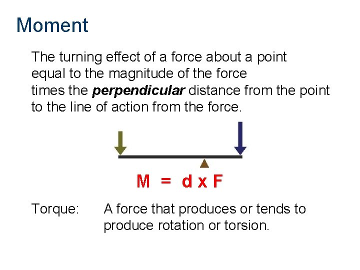 Moment The turning effect of a force about a point equal to the magnitude