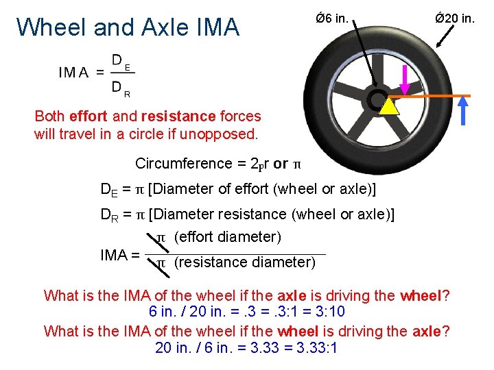 Wheel and Axle IMA Ǿ 6 in. Ǿ 20 in. Both effort and resistance