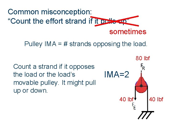 Common misconception: “Count the effort strand if it pulls up” sometimes Pulley IMA =
