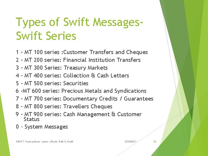 Types of Swift Messages. Swift Series 1 2 3 4 5 6 7 8