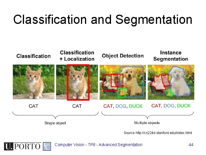 Classification and Segmentation Source http: //cs 224 d. stanford. edu/index. html Computer Vision - Classification and Segmentation Source http: //cs 224 d. stanford. edu/index. html Computer Vision -