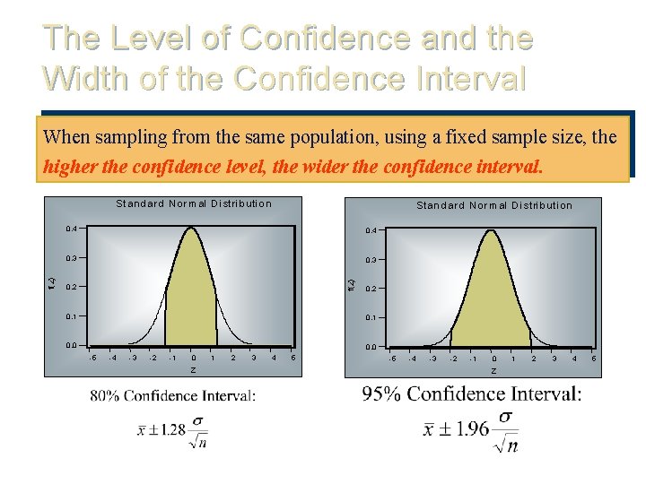 The Level of Confidence and the Width of the Confidence Interval When sampling from