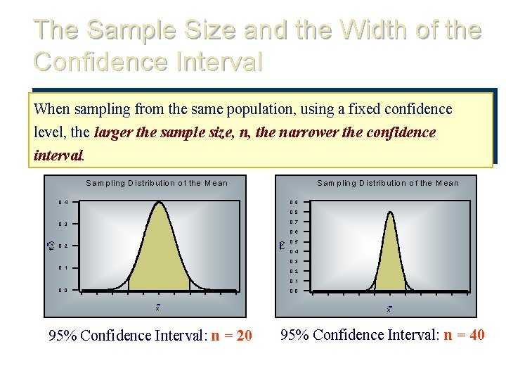 The Sample Size and the Width of the Confidence Interval When sampling from the