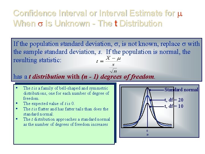 Confidence Interval or Interval Estimate for When Is Unknown - The t Distribution If