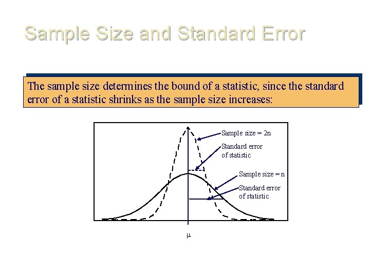 Sample Size and Standard Error The sample size determines the bound of a statistic,