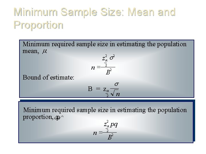 Minimum Sample Size: Mean and Proportion Minimum required sample size in estimating the population