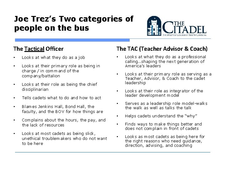 Joe Trez’s Two categories of people on the bus The Tactical Officer The TAC