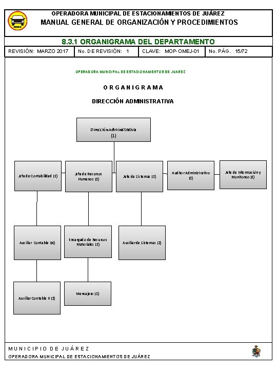 OPERADORA MUNICIPAL DE ESTACIONAMIENTOS DE JUÁREZ MANUAL GENERAL DE ORGANIZACIÓN Y PROCEDIMIENTOS 8. 3.