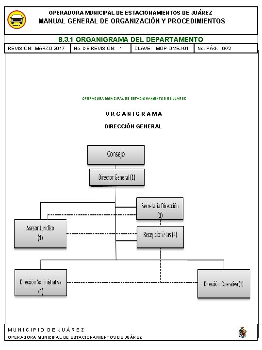 OPERADORA MUNICIPAL DE ESTACIONAMIENTOS DE JUÁREZ MANUAL GENERAL DE ORGANIZACIÓN Y PROCEDIMIENTOS 8. 3.