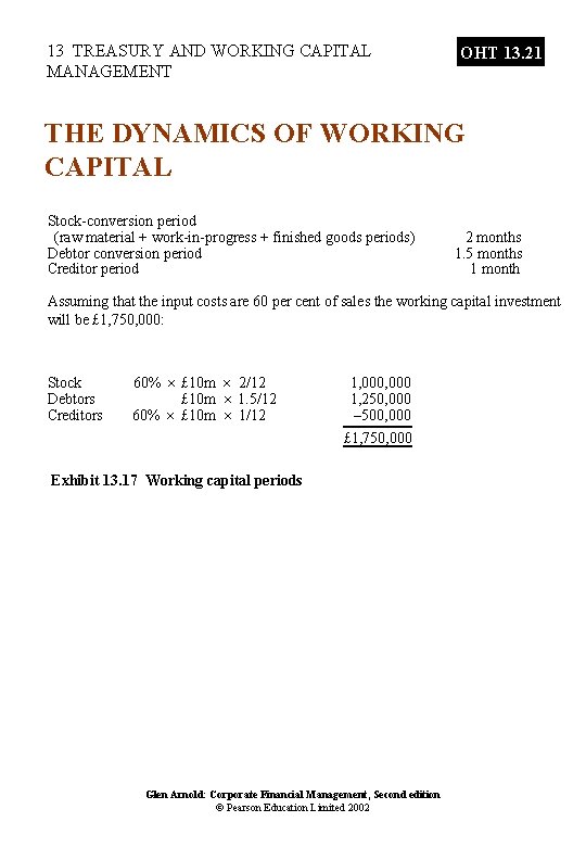 13 TREASURY AND WORKING CAPITAL MANAGEMENT OHT 13. 21 THE DYNAMICS OF WORKING CAPITAL