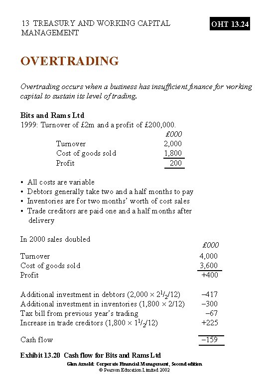 13 TREASURY AND WORKING CAPITAL MANAGEMENT OHT 13. 24 OVERTRADING Overtrading occurs when a