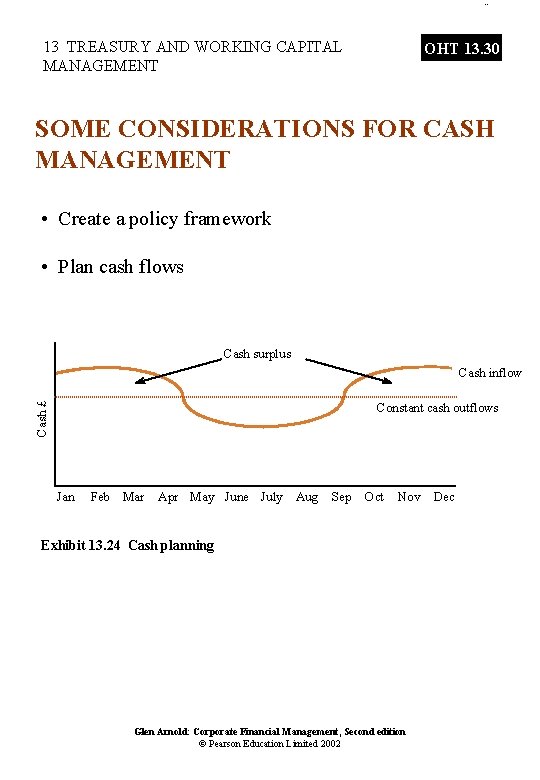 Cash £ 13 TREASURY AND WORKING CAPITAL MANAGEMENT OHT 13. 30 SOME CONSIDERATIONS FOR