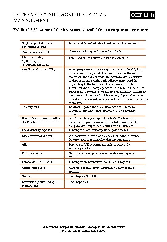 13 TREASURY AND WORKING CAPITAL MANAGEMENT OHT 13. 44 Exhibit 13. 36 Some of