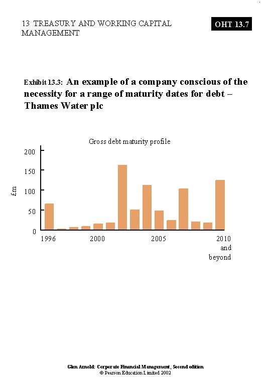 £m 13 TREASURY AND WORKING CAPITAL MANAGEMENT OHT 13. 7 An example of a