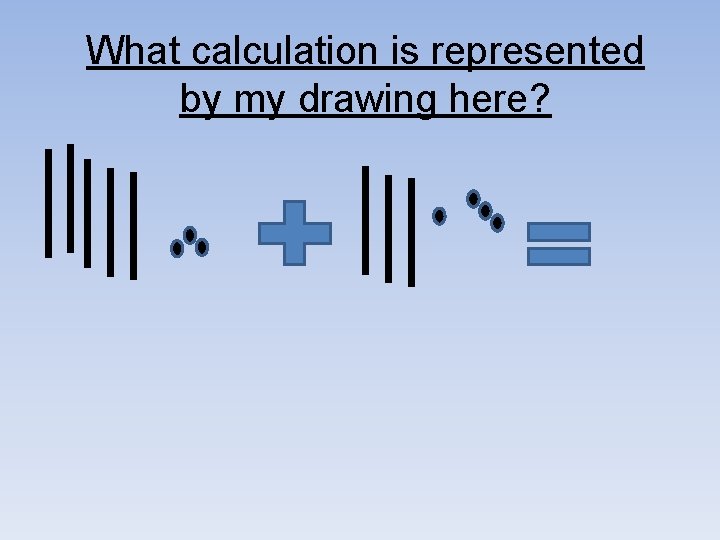 What calculation is represented by my drawing here? 