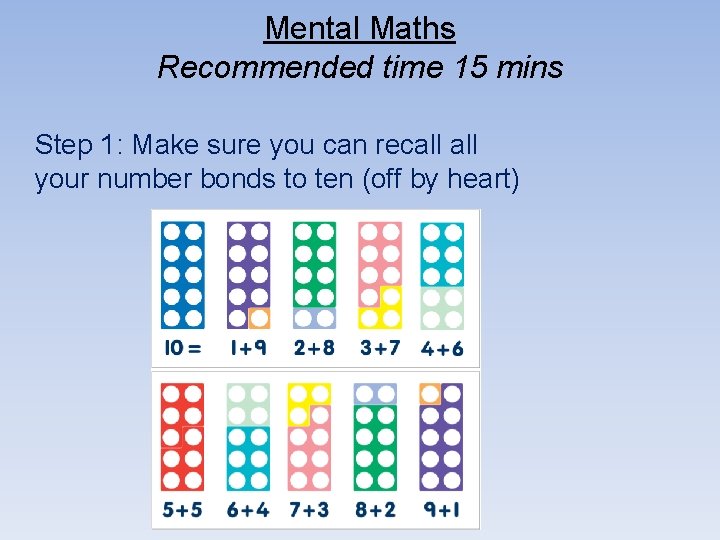 Mental Maths Recommended time 15 mins Step 1: Make sure you can recall your