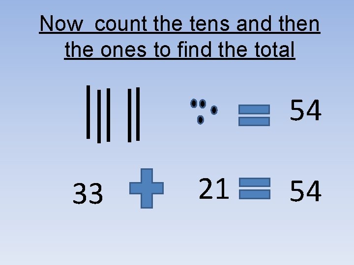Now count the tens and then the ones to find the total 54 33