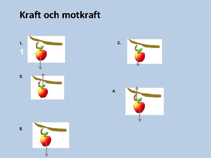 Kraft och motkraft 2. 1 3. 4. 5. 