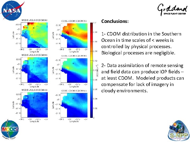 Conclusions: 1 - CDOM distribution in the Southern Ocean in time scales of <