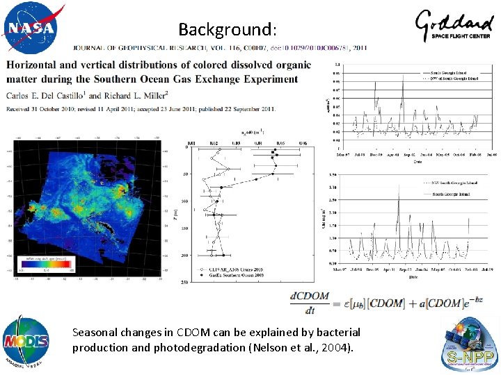 Background: Seasonal changes in CDOM can be explained by bacterial production and photodegradation (Nelson