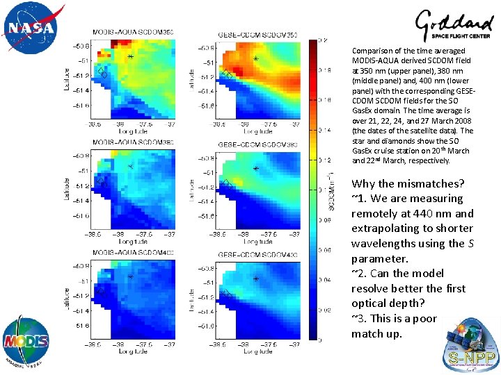 Comparison of the time averaged MODIS-AQUA derived SCDOM field at 350 nm (upper panel),