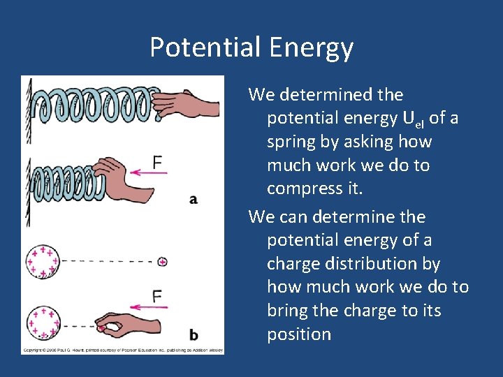 Potential Energy We determined the potential energy Uel of a spring by asking how