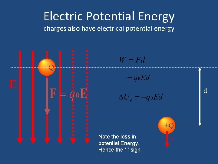 Electric Potential Energy charges also have electrical potential energy +Q d +Q Note the