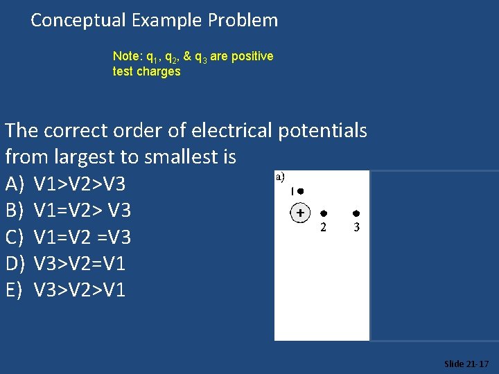 Conceptual Example Problem Note: q 1, q 2, & q 3 are positive test