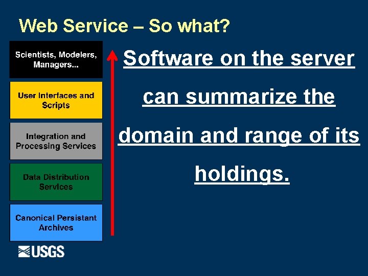 Web Service – So what? Software on the server can summarize the domain and